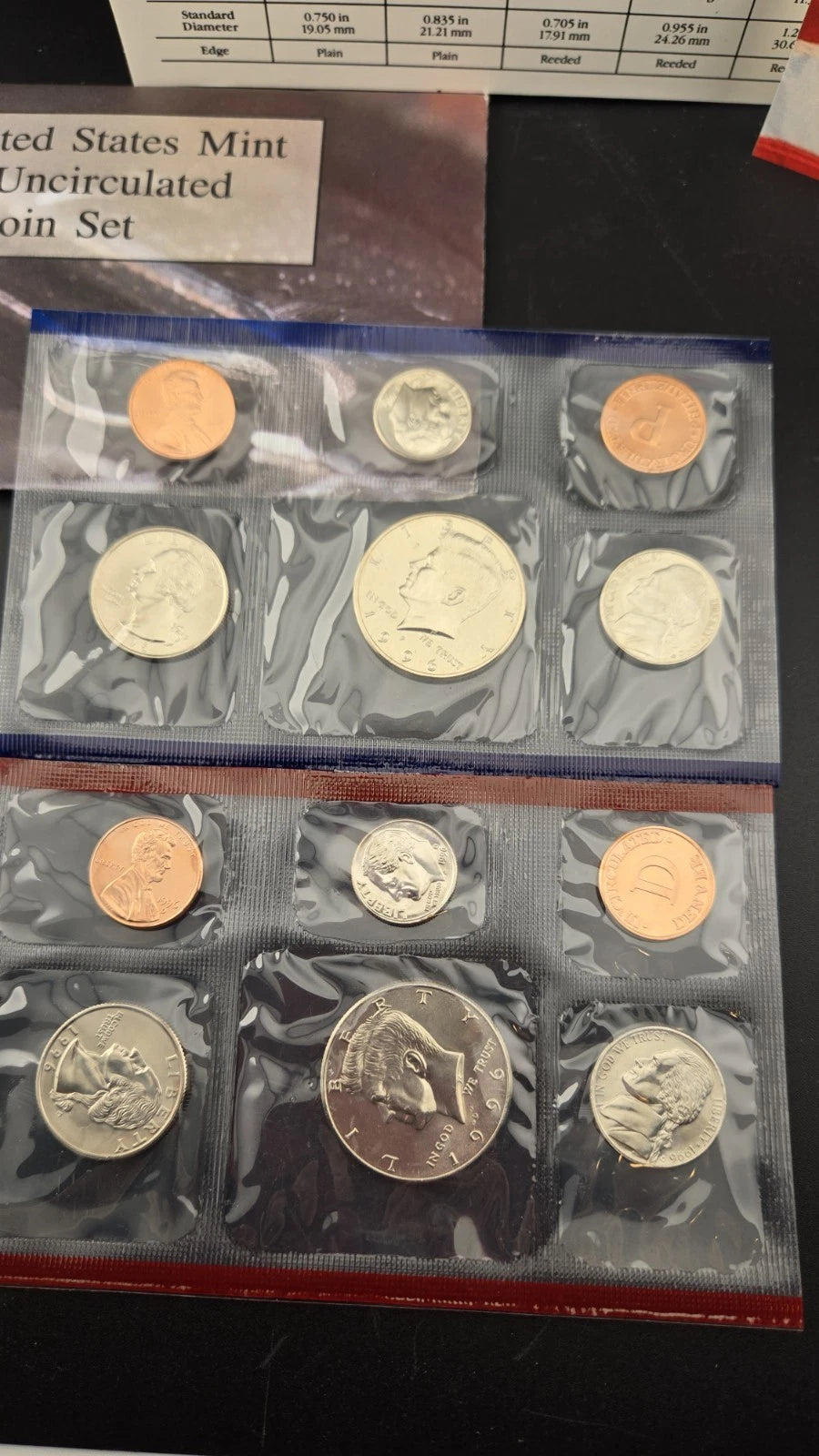 1996 US Mint Uncirculated Set 11 Coins with Exclusive 1996-W West Point Dime