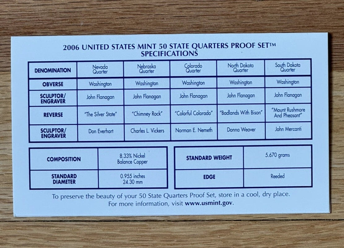 2006-S US Mint 50 State Quarters Proof Set 5 Coins with OGP & COA