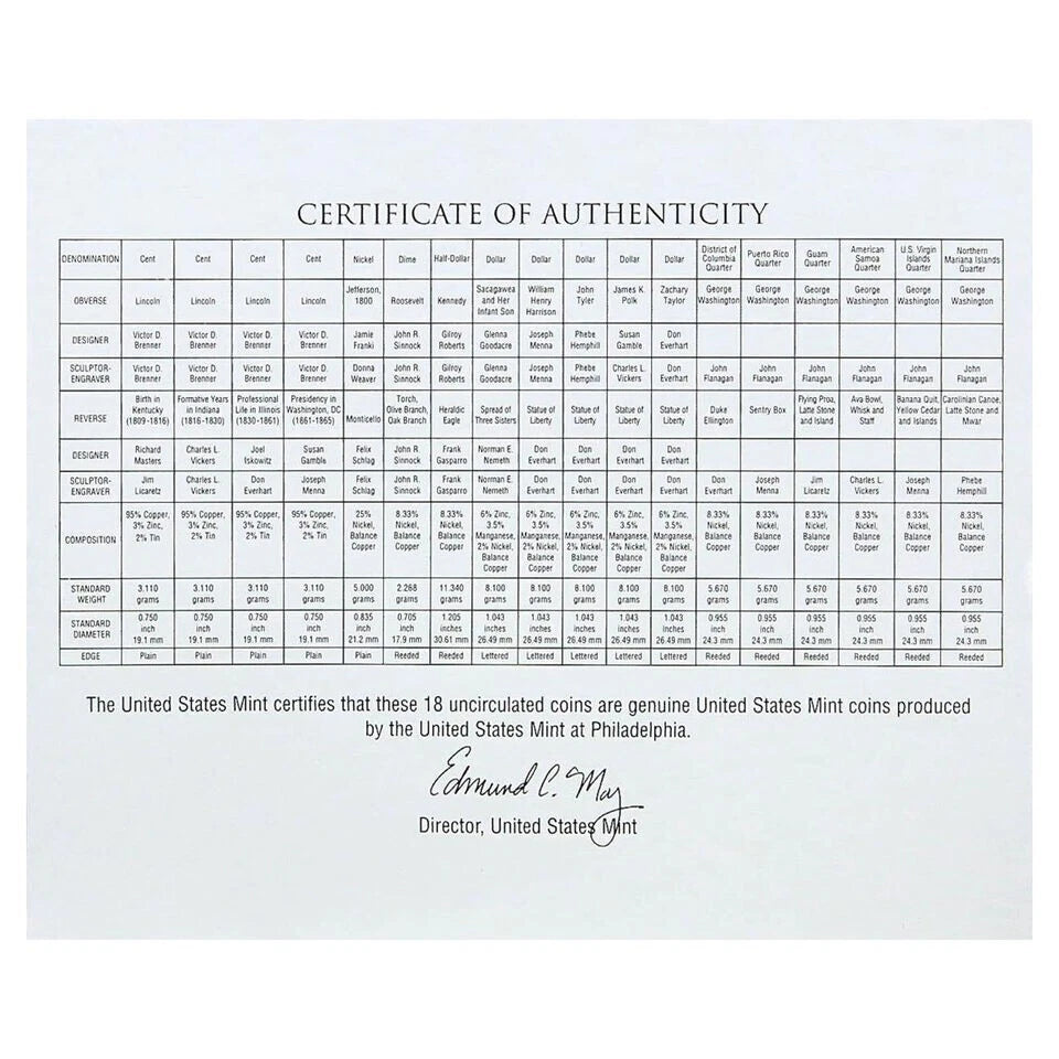 2009 P&D US Mint Uncirculated Set 36 Coins with COA