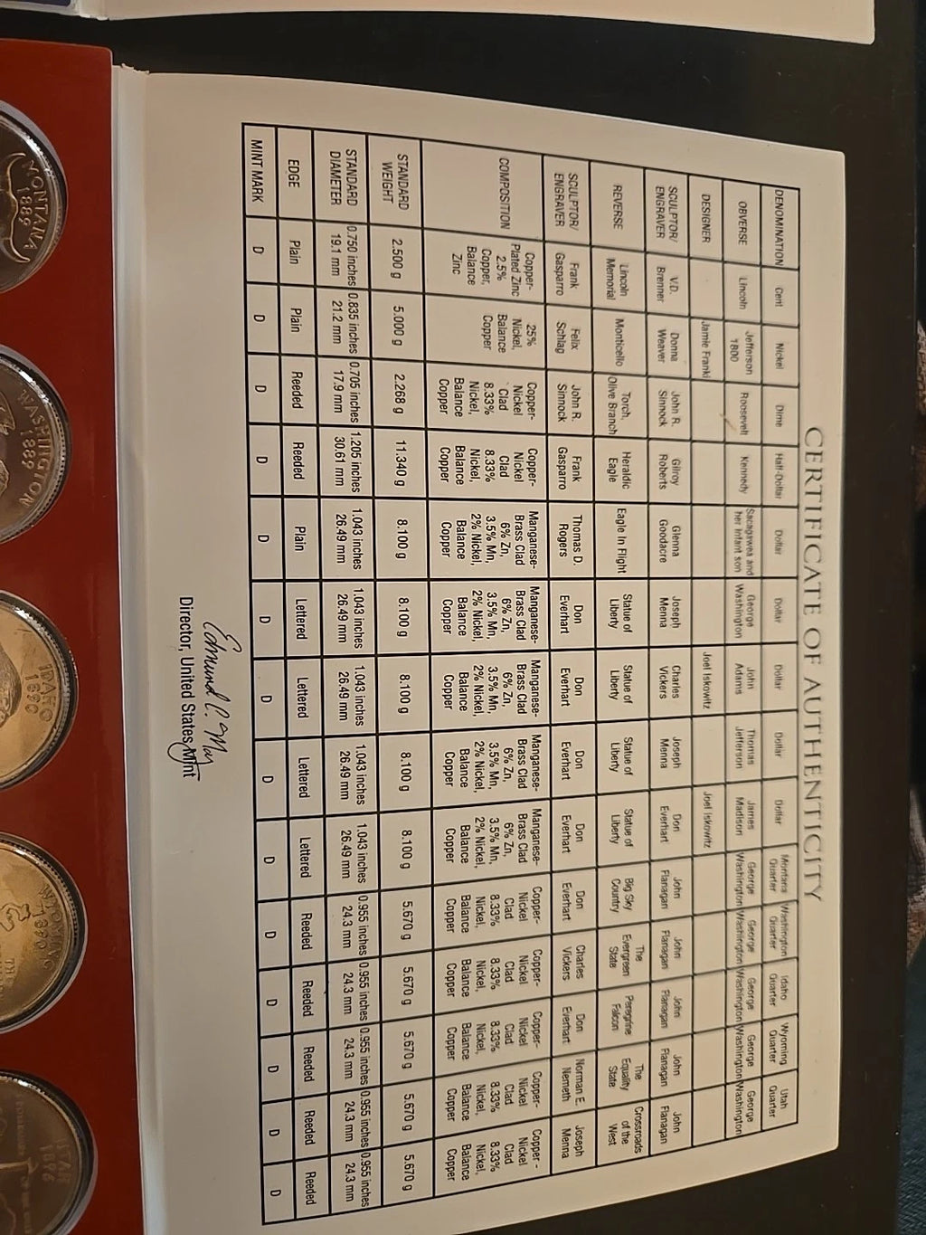 2007 P&D US Mint Uncirculated Set 28 Coins with COA