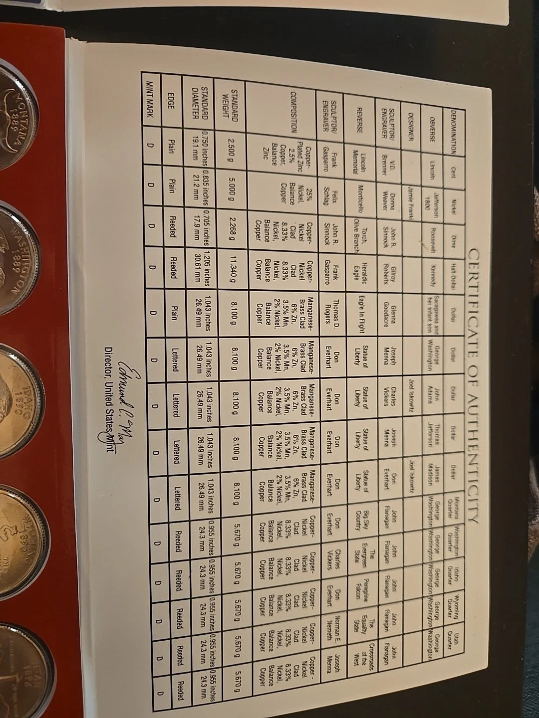 2007 P&D US Mint Uncirculated Set 28 Coins with COA