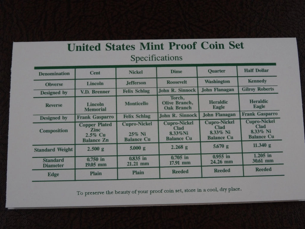 1995-S US Mint Proof Set 5 Coins with OGP