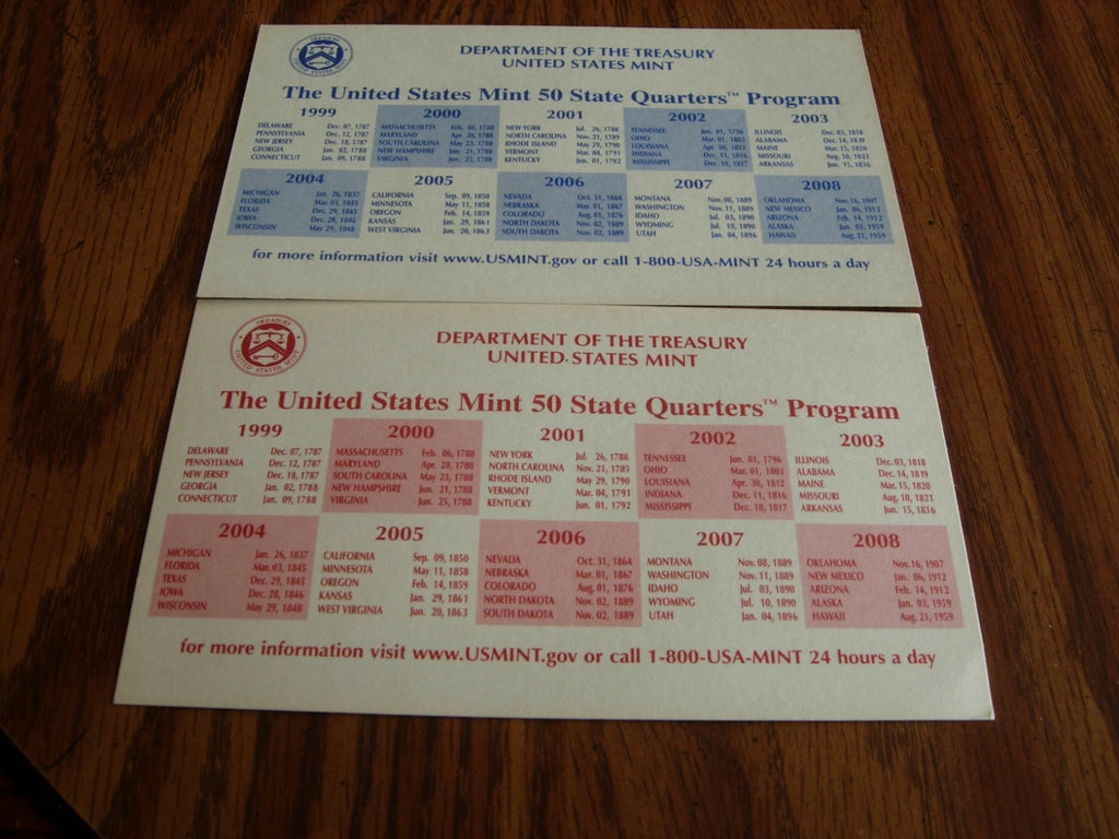 1999 P&D US Mint Uncirculated Set First Year State Quarters - Verify Inclusions