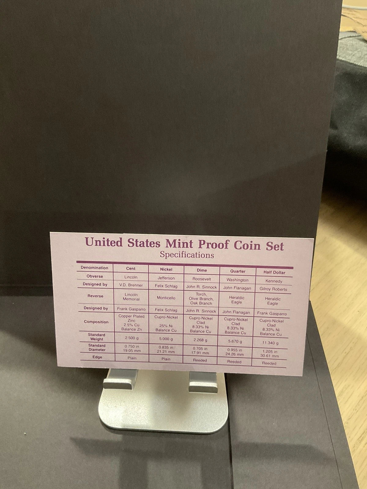1988-S US Mint Proof Set 5 Coins with OGP & COA