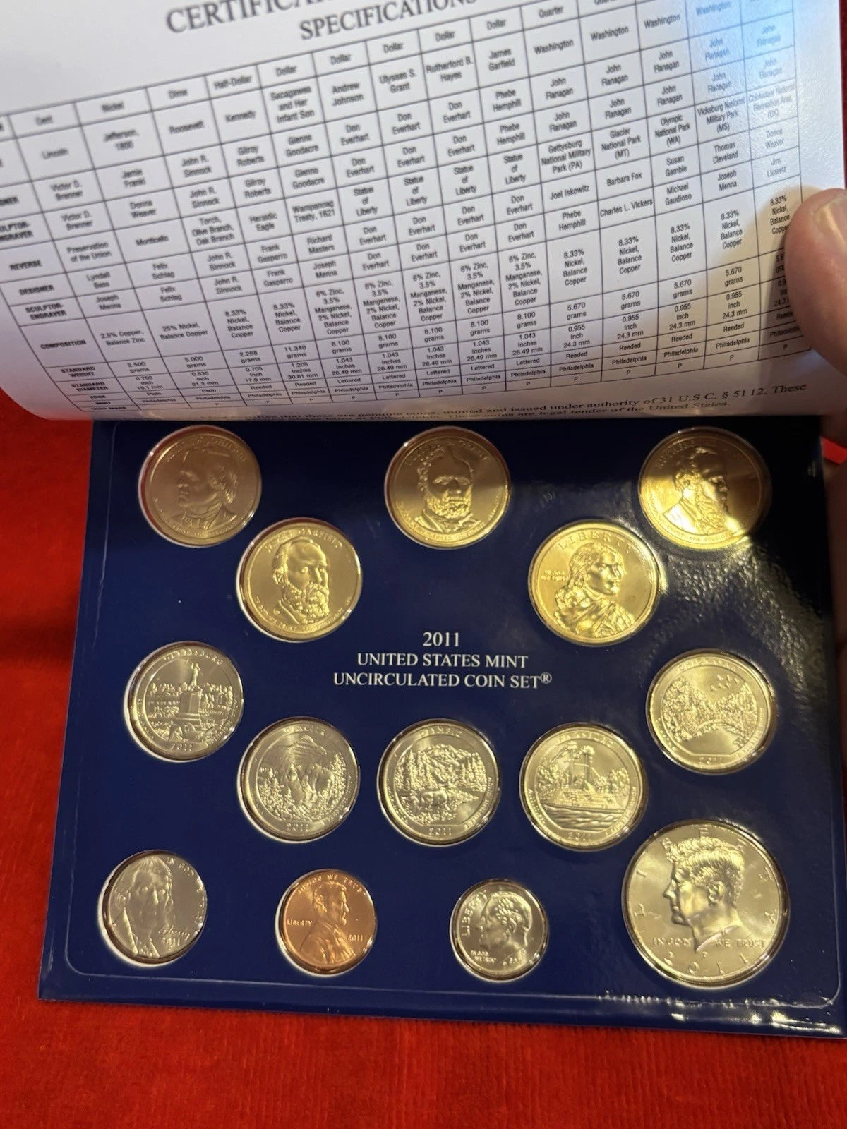 2011 P&D US Mint Uncirculated Set 28 Coins Philadelphia & Denver