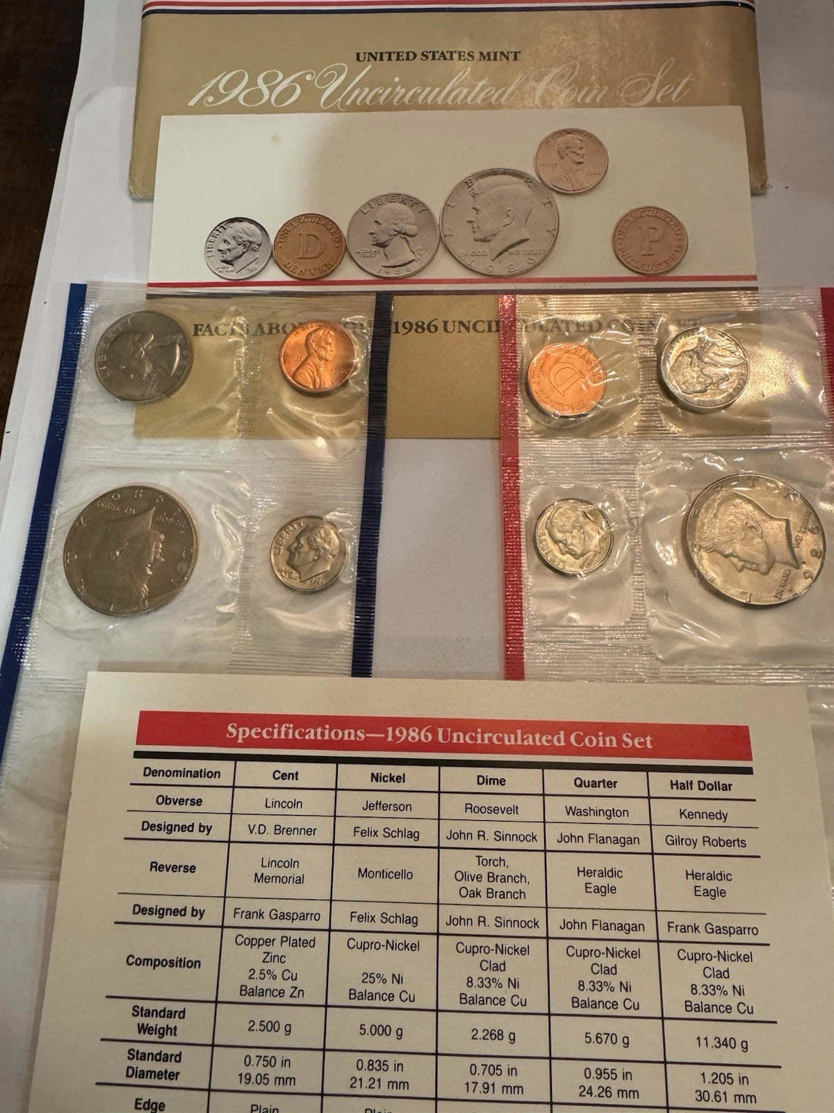 1985 P&D US Mint Uncirculated Set Philadelphia & Denver