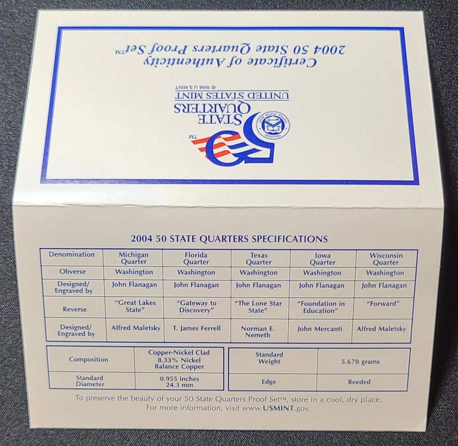2004-S US Mint 50 State Quarters Proof Set 5 Coins with OGP & COA