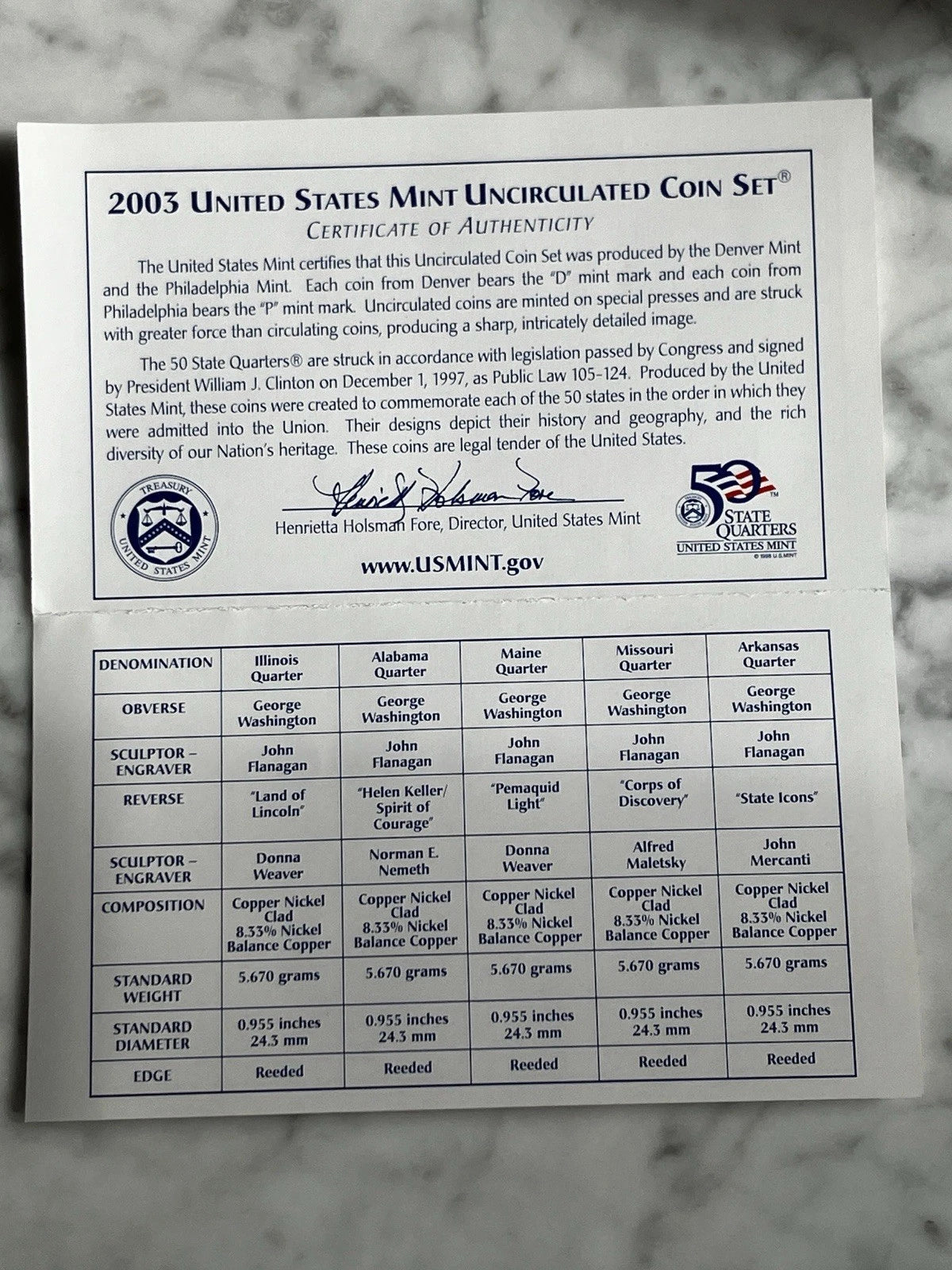 2003 P&D US Mint Uncirculated Set 20 Coins with OGP & COA