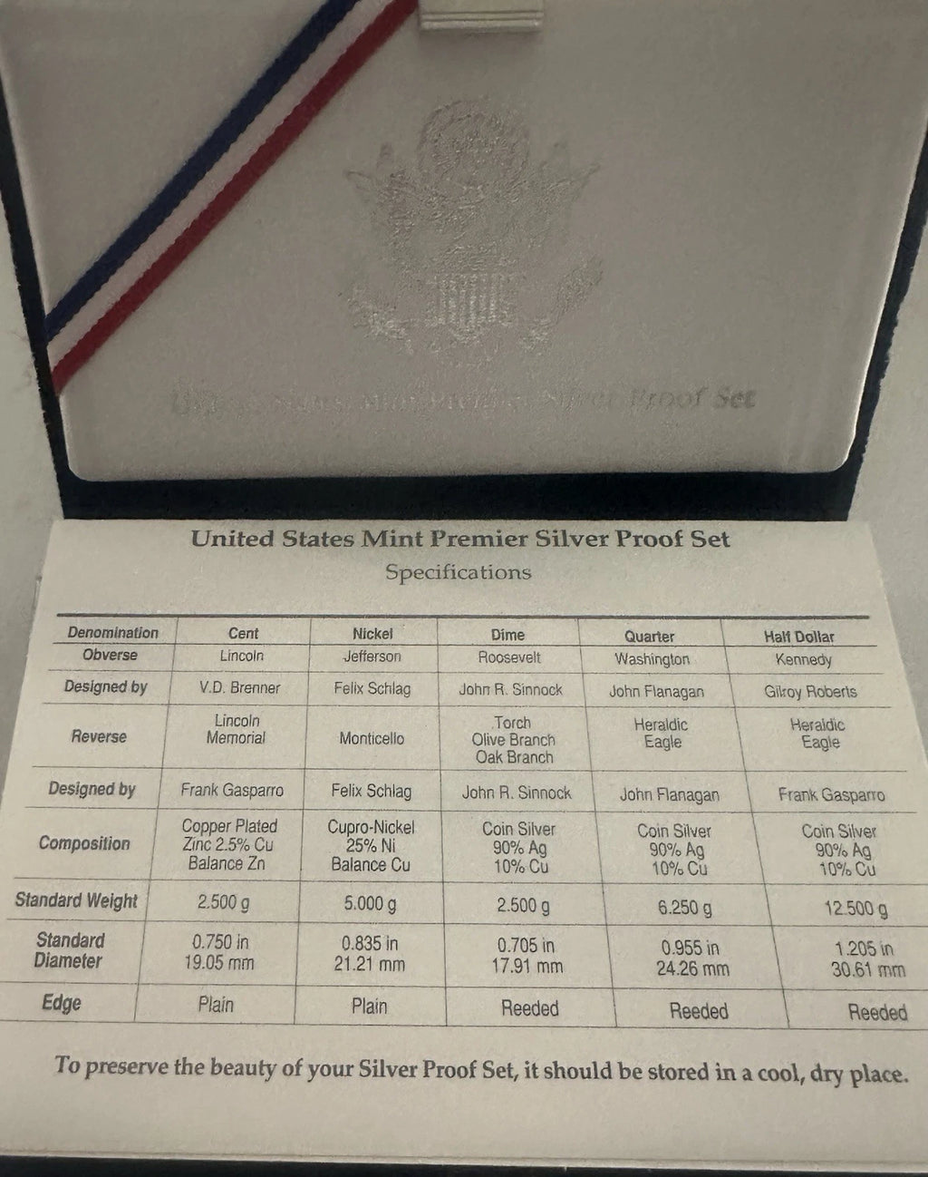 1998-S US Mint Premier Silver Proof Set 5 Coins w/ Box & COA