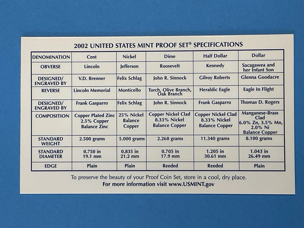 2002-S US Mint Proof Set 10 Coins w/ Box & COA
